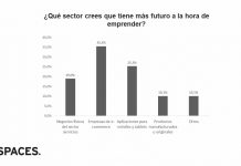 ecommerce y las apps móviles: el futuro para emprender