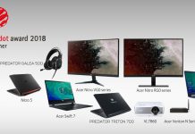Acer gana 13 premios Red Dot Design 2018