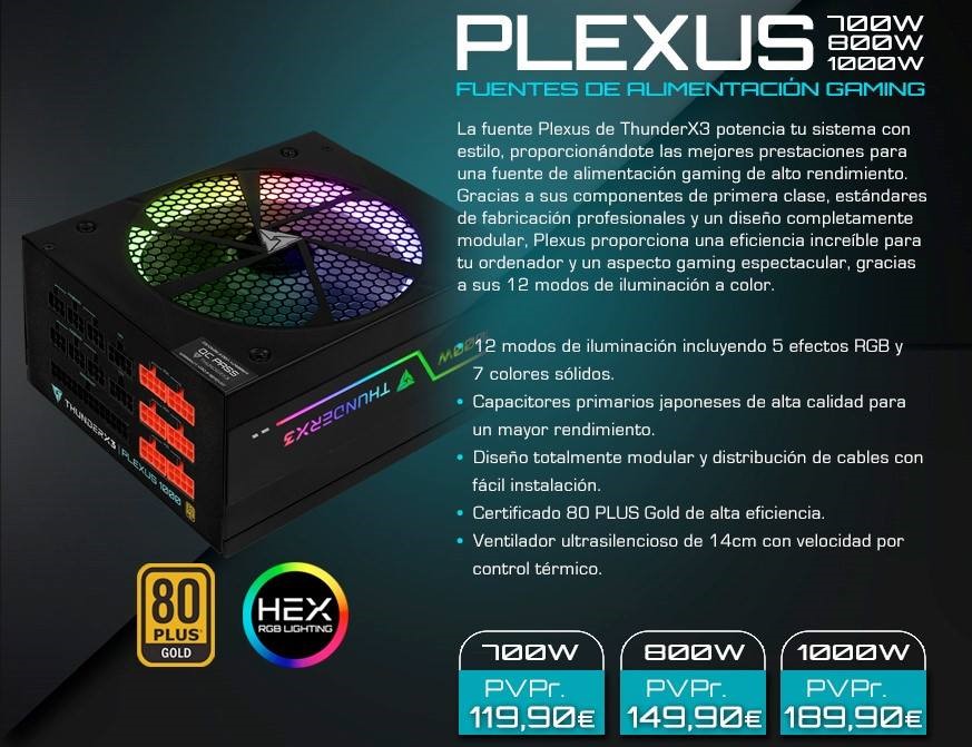 Thunderx3 Plexus
