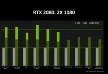 NVIDIA presenta rendimiento RTX 2080 vs GTX 1080 en juegos