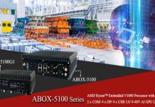 Sintrones ABOX-5000G1 con GeForce GTX 1050