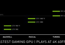 NVIDIA anuncia novedades sobre GeForce RTX en el GTC de Japón