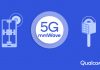 Qualcomm Technologies extiende las experiencias Wi-Fi a la era 5G Qualcomm Technologies