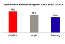 OnePlus, la marca más vendida en 2018 en India