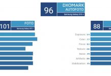 Samsung Galaxy S10 +: reseña de cámaras frontales Samsung Galaxy S10 + puntuación DxOMark