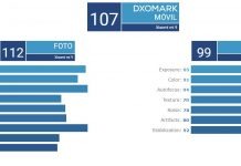 Revisión de la cámara Xiaomi Mi 9 Xiaomi Mi 9 prueba cámara DxOMark