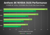 NVIDIA DLSS aumenta rendimiento Anthem hasta un 40% NVIDIA DLSS aumenta el rendimiento en Anthem hasta un 40%