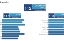 Samsung Galaxy S10 5G: primera posición en DxOMark Samsung Galaxy S10 5G obtiene la primera posición en DxOMark