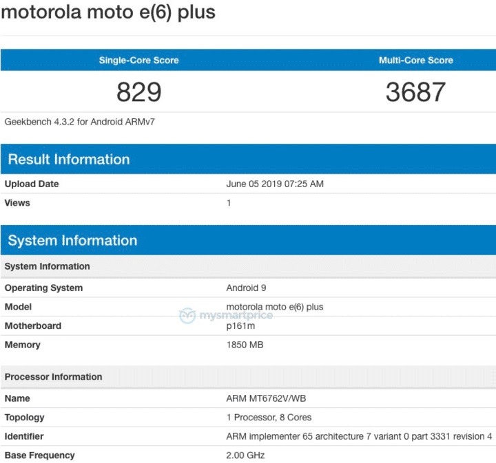 Moto E6 Plus