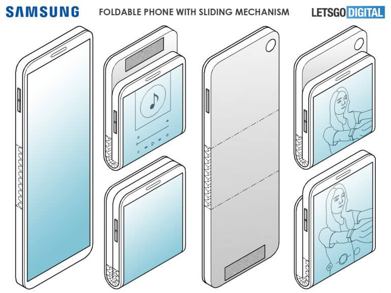 Samsung nueva patente de pantalla flexible