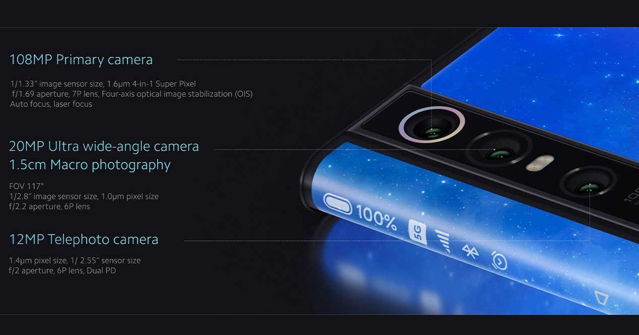 Xiaomi Mi MIX Alpha: el primer teléfono del mundo con una cámara de 108MP.
