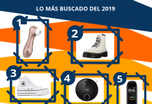 Estos han sido los productos más demandados en 2019 Los productos más demandados en 2019