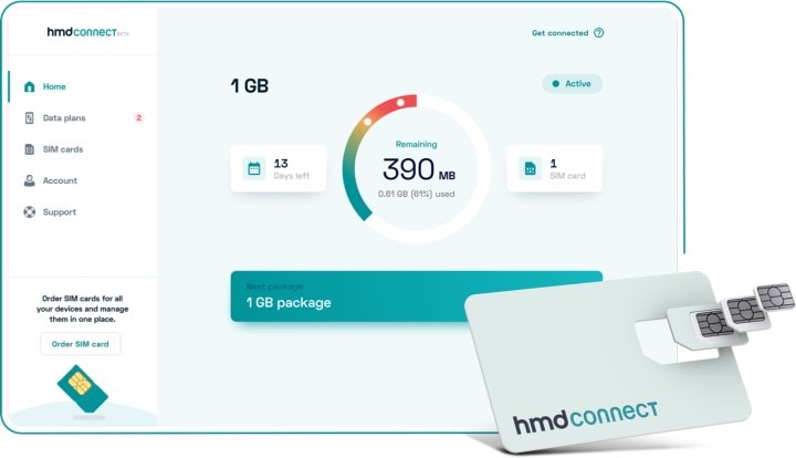 Servicio de roaming de datos globales de HMD Connect