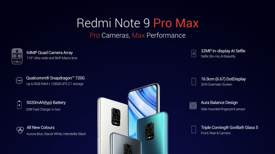 Redmi Note9 Pro Max y Note9 Pro sorprendentes y oficiales