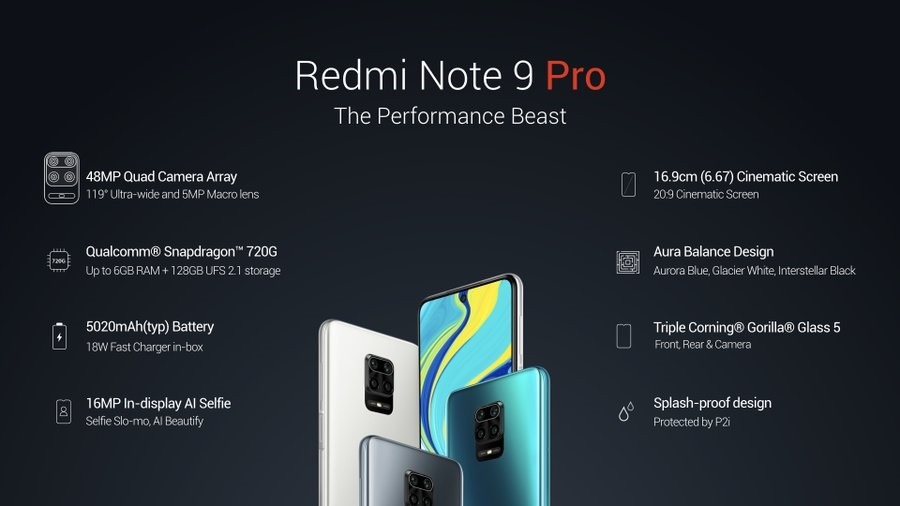 Redmi Note9 Pro Max y Note9 Pro sorprendentes y oficiales