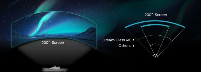 Dream Glass 4K - tecnolocura