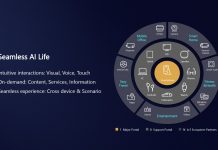 Huawei Seamless AI Life: revolucionaria experiencia tecnológica