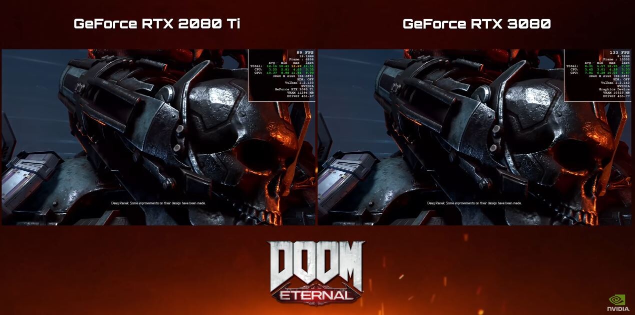 GeForce RTX 3080 rompe DOOM Eternal a 4K más de 100FPS