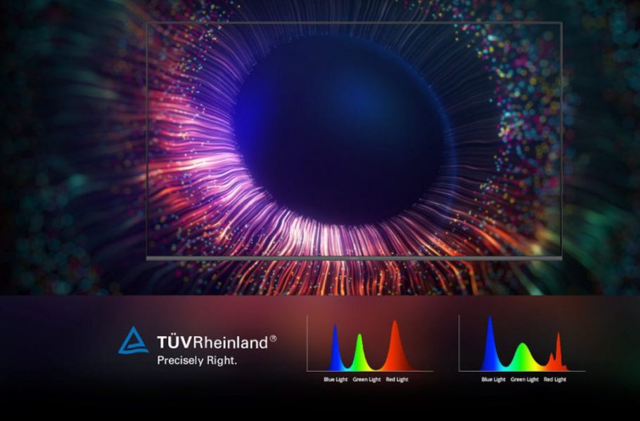 certificación TUV Rheinland Low Blue Light