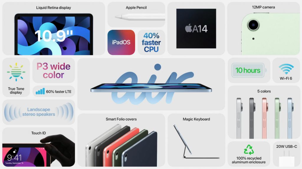 iPad Air de cuarta generación con 10,9 pulgadas y A14 Bionic