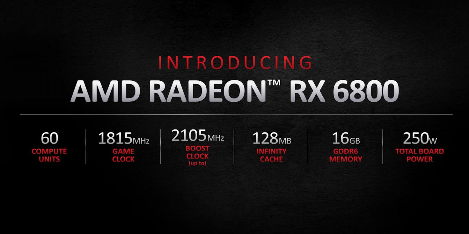 AMD Radeon RX 6000 ¿Esta vez sí plantará cara a NVIDIA?