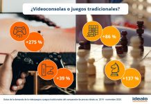 Juegos tradicionales o videoconsolas ¿Qué triunfa más estas Navidades? Juegos tradicionales o videoconsolas ¿Qué triunfa más estas Navidades?