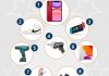 Top 10 productos más demandados en 2020 Top 10 productos más demandados en 2020