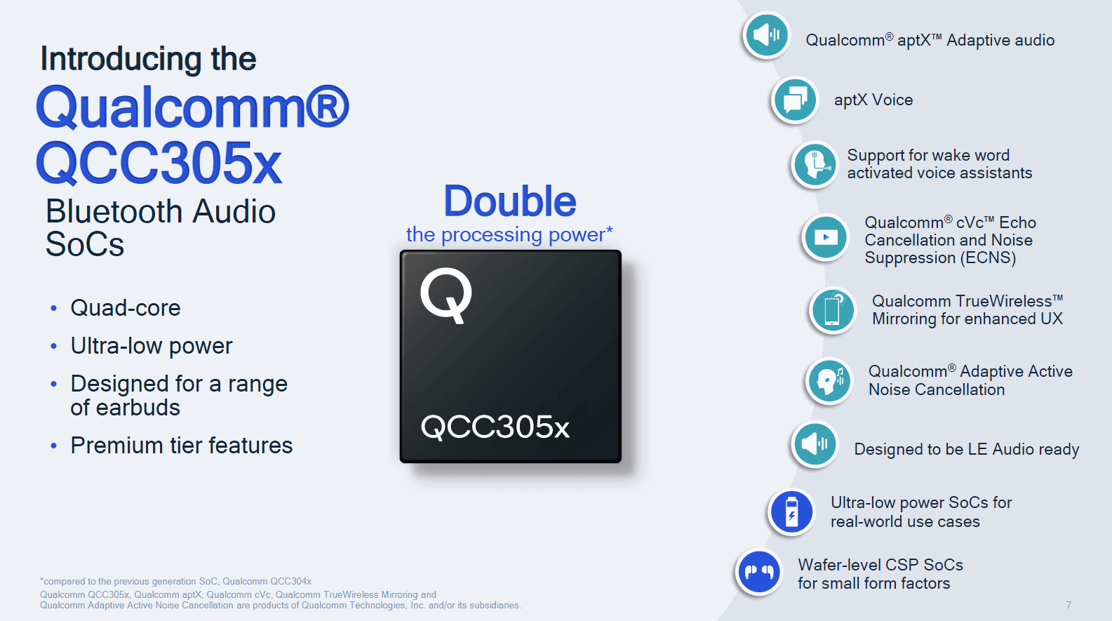 Qualcomm anuncia la nueva serie SoC QCC305x