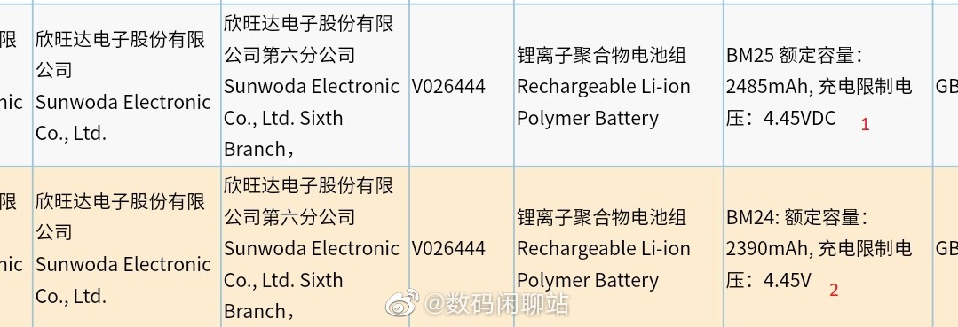 Xiaomi Mi 11 tendrá dos baterías