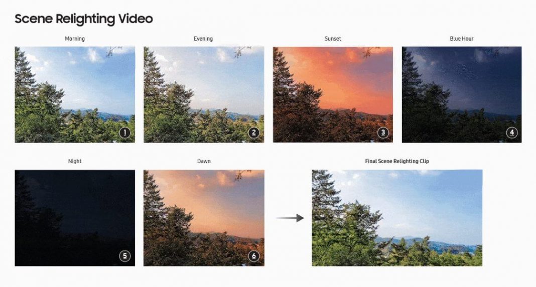 Cómo la IA mejora tus fotos en un abrir y cerrar de ojos