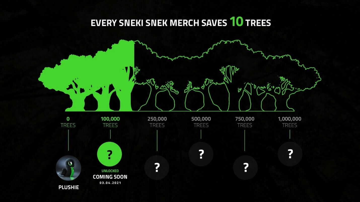 Razer y la comunidad gaming se unen para salvar 1 millón de árboles
