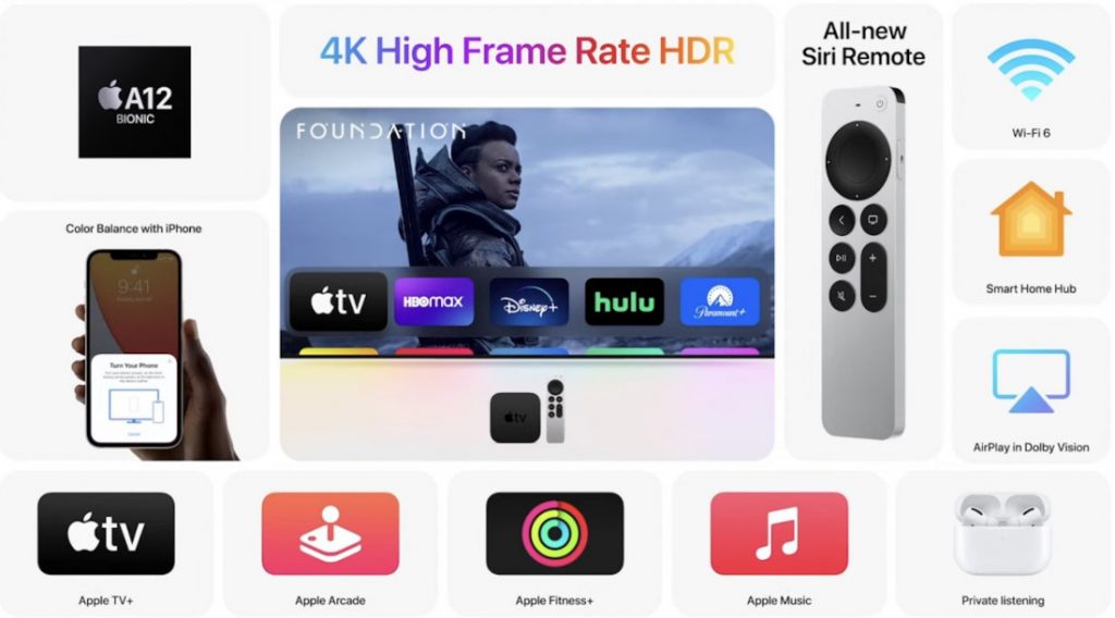 Apple TV 4K con A12 Bionic