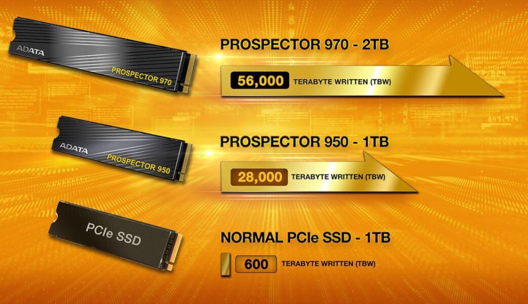 SSD perfecto para el cultivo de chía: ADATA PROSPECTOR Series