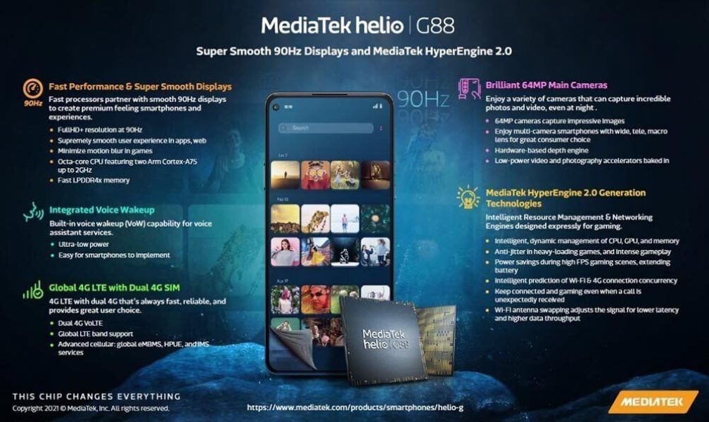 MediaTek-Helio-G88