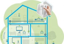 ¿Qué es realmente el WiFi Mesh o de malla?