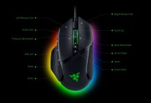Razer Basilisk V3 llega con todo los jugadores desean Razer Basilisk V3 llega con todo los jugadores desean
