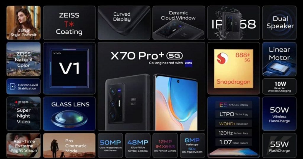 vivo X70 Pro +