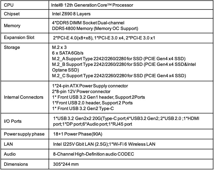 COLORFUL Z690 compatible con PCIe 5.0 y memoria Battle-AX DDR5