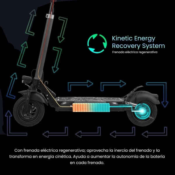 Smartgyro Raptor, el nuevo, exclusivo y más poderoso patinete eléctrico