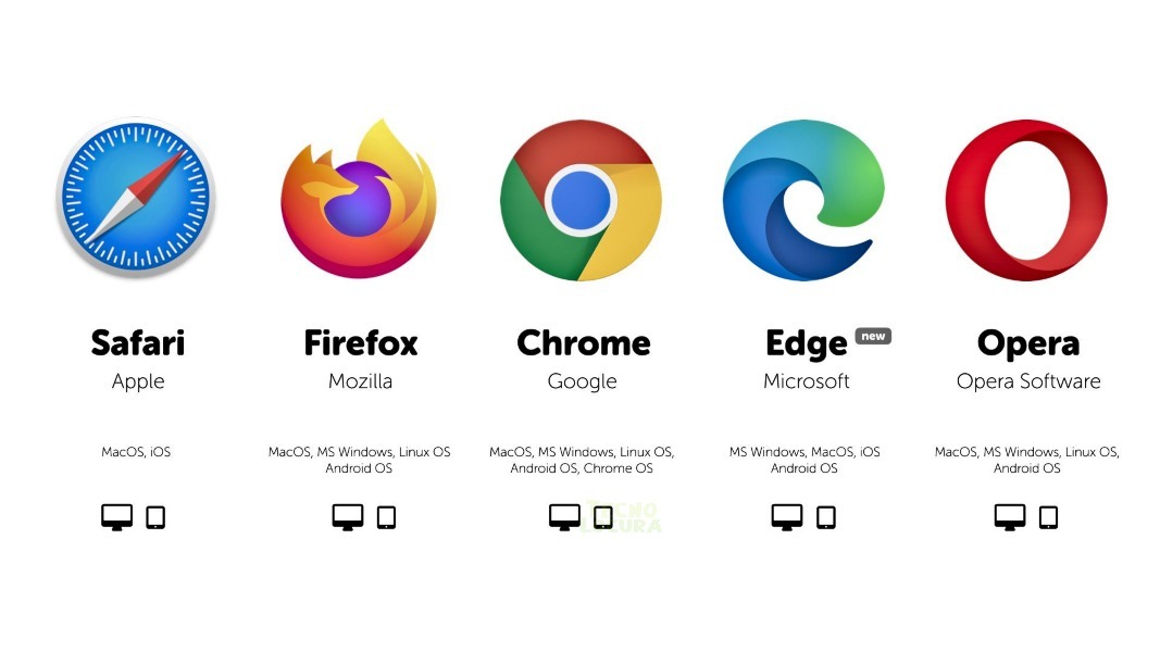 ¿App o navegador web, qué opción es mejor?