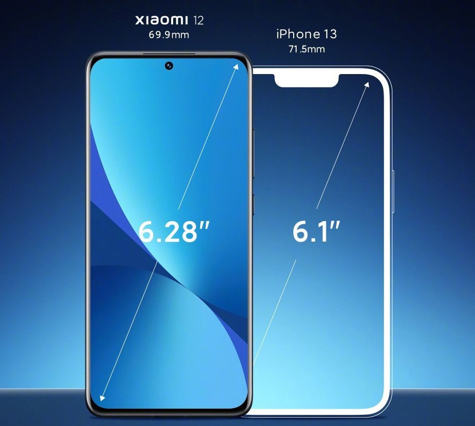 Xiaomi-12-vs-iPhone-13