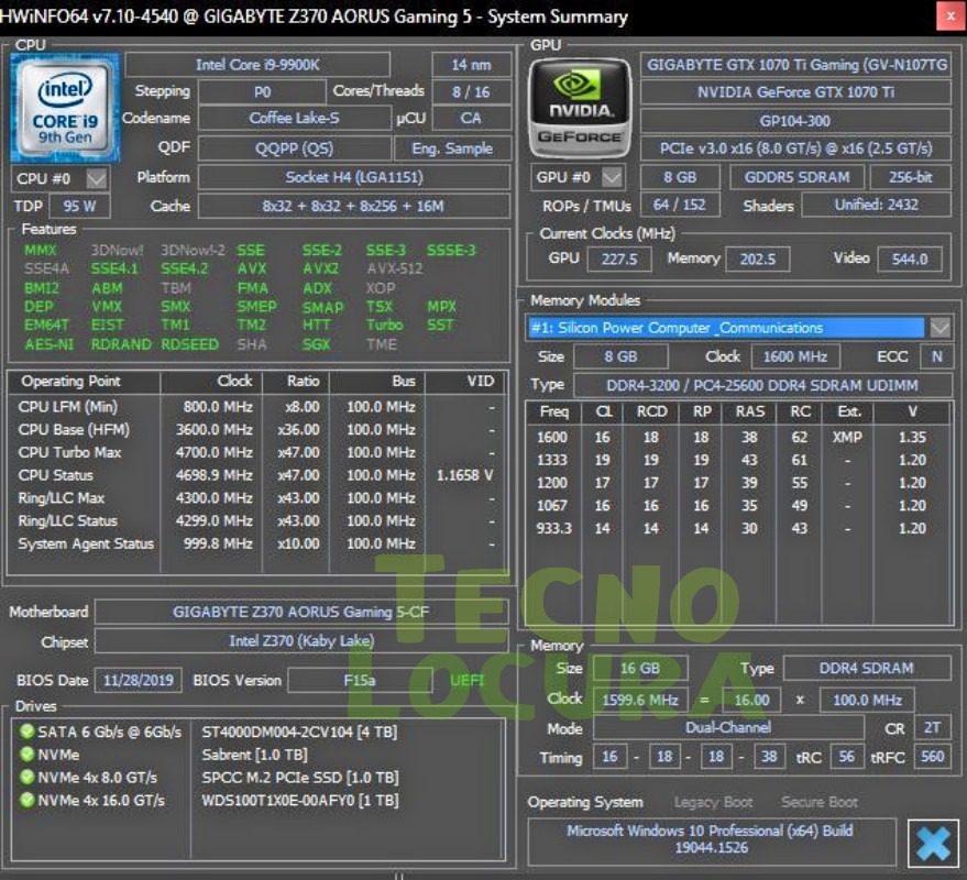 Silicon Power XPOWER Zenith RGB a 3200Mhz TEST SINTÉTICOS