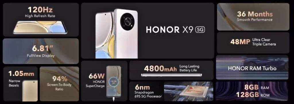 HONOR X9 5G y HONOR X7 han sido anunciados oficialmente