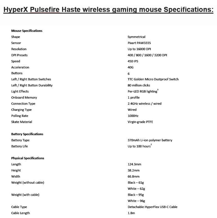 HyperX Pulsefire Haste wireless
