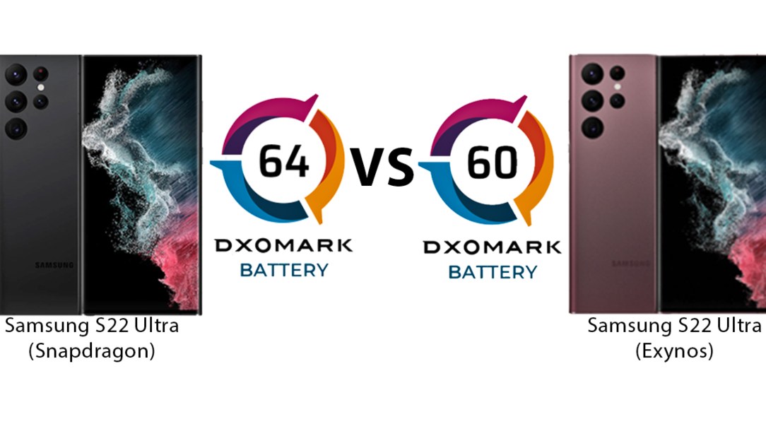 Snapdragon vs Exynos en Samsung: Queda comprobado que SD es mejor