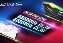 T-FORCE DELTA RGB DDR5, memorias de baja latencia y hasta 6600 MHz T-FORCE DELTA RGB DDR5, memorias de baja latencia y hasta 6600 MHz