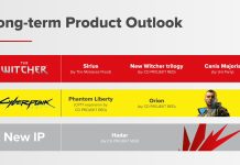 CD Projekt Red anuncia un nuevo juego Cyberpunk, varios The Witcher y más CD Projekt Red anuncia un nuevo juego Cyberpunk y varios The Witcher más