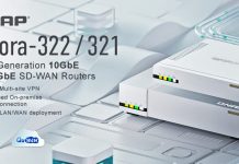 QNAP SD-WAN QHora: routers de próxima generación de 10 GbE y 2,5 GbE QNAP SD-WAN QHora
