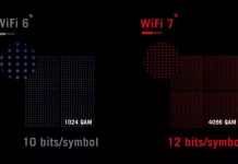 WiFi 7, el WiFi de nueva generación y alto rendimiento WiFi 7, el WiFi de nueva generación