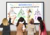 Interactive Display, nueva pantalla interactiva con funciones mejoradas Interactive Display, nueva pantalla interactiva con funciones mejoradas